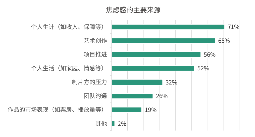 揭秘：AI创作领域中涌现的中国杰出创作者名单