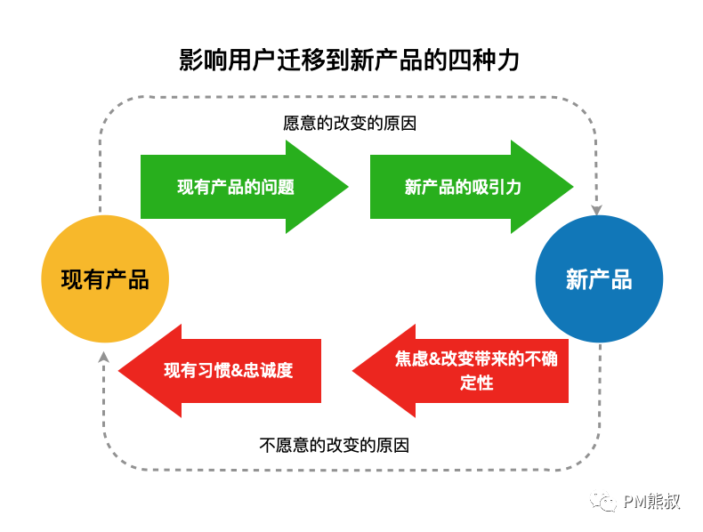 AI创作的优点