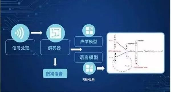 AI加速引擎：解锁智能计算新效能，推动科技革新与发展