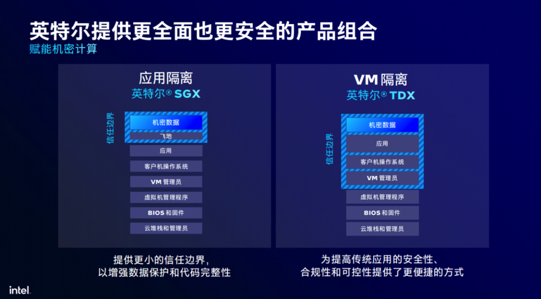 AI加速引擎：解锁智能计算新效能，推动科技革新与发展