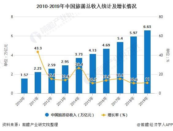 人工智能翻译技术发展态势与未来展望：现状分析及前景预测研究