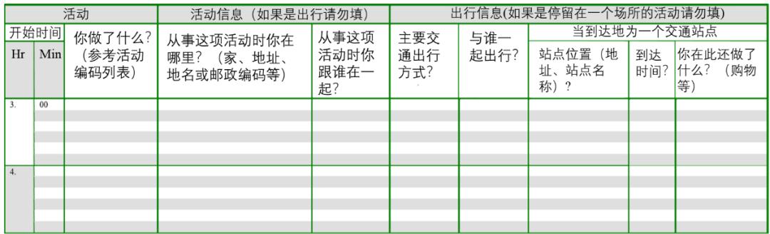 翻译软件调查报告：市场调研与行业问卷分析