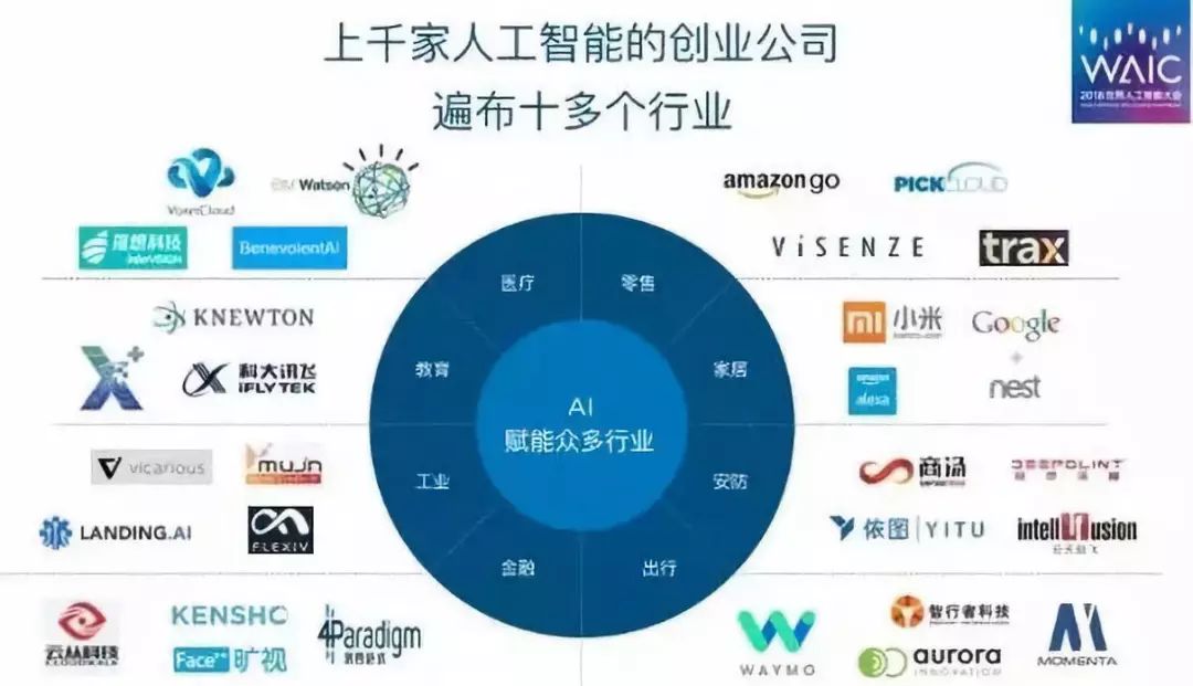 '智能AI辅助下的文本修改技巧与实践'