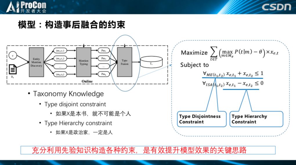 ai创作需要注意的细节有哪些：涵方面、内容与关键点