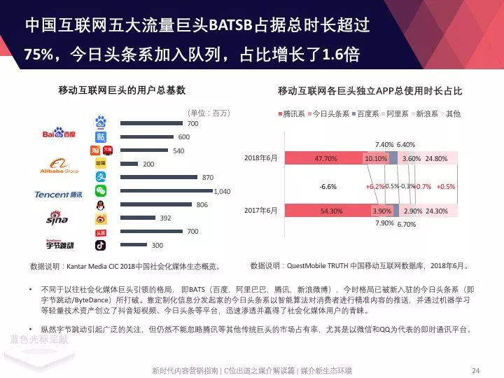 全面解析AI智能写作：教学方法、技巧与实践指南