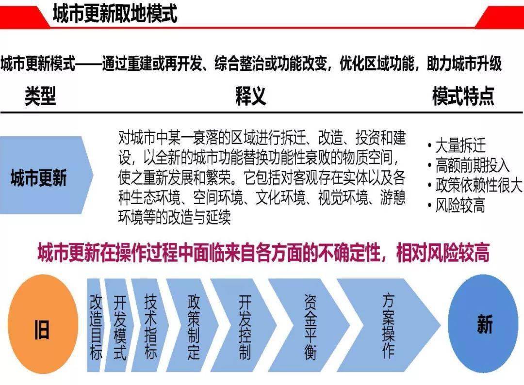 全方位探房指南：开场白攻略与实用技巧解析