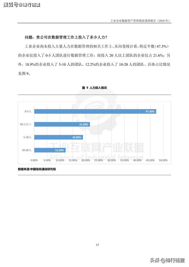 ai写调研报告出数据怎么做