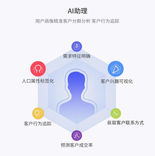 AI教学攻略：全面解析与精准简述，一键掌握核心要点