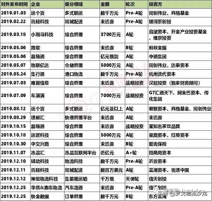 利用AI智能技术高效撰写吸金中文文案攻略