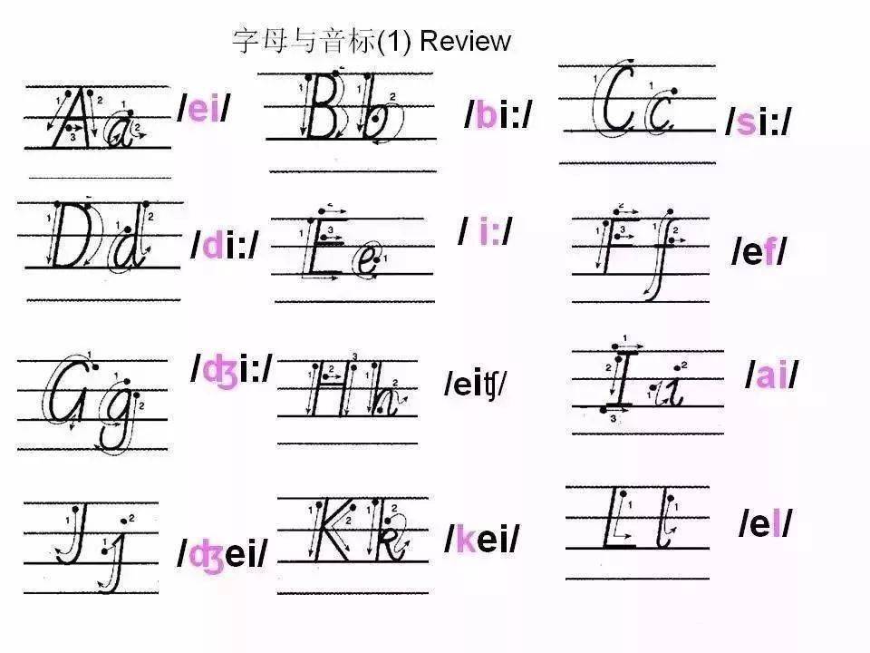 ai里怎么写圆形字及爱、埃等字在ai中的书写方法