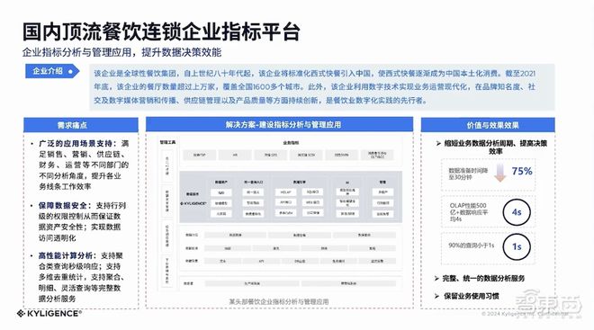 爱写文案AI助手官网：无法与解决方法