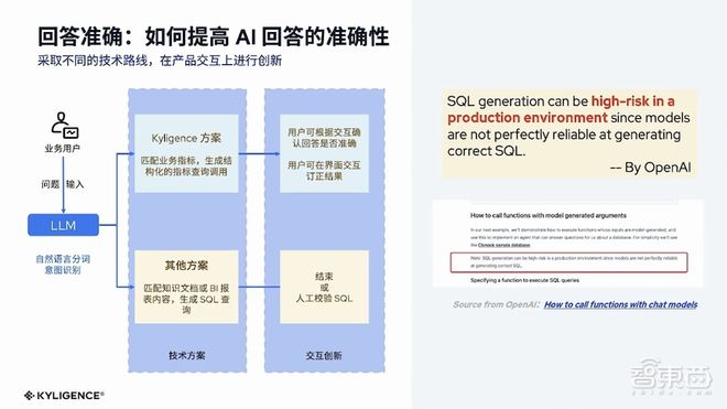 爱写文案AI助手官网：无法与解决方法