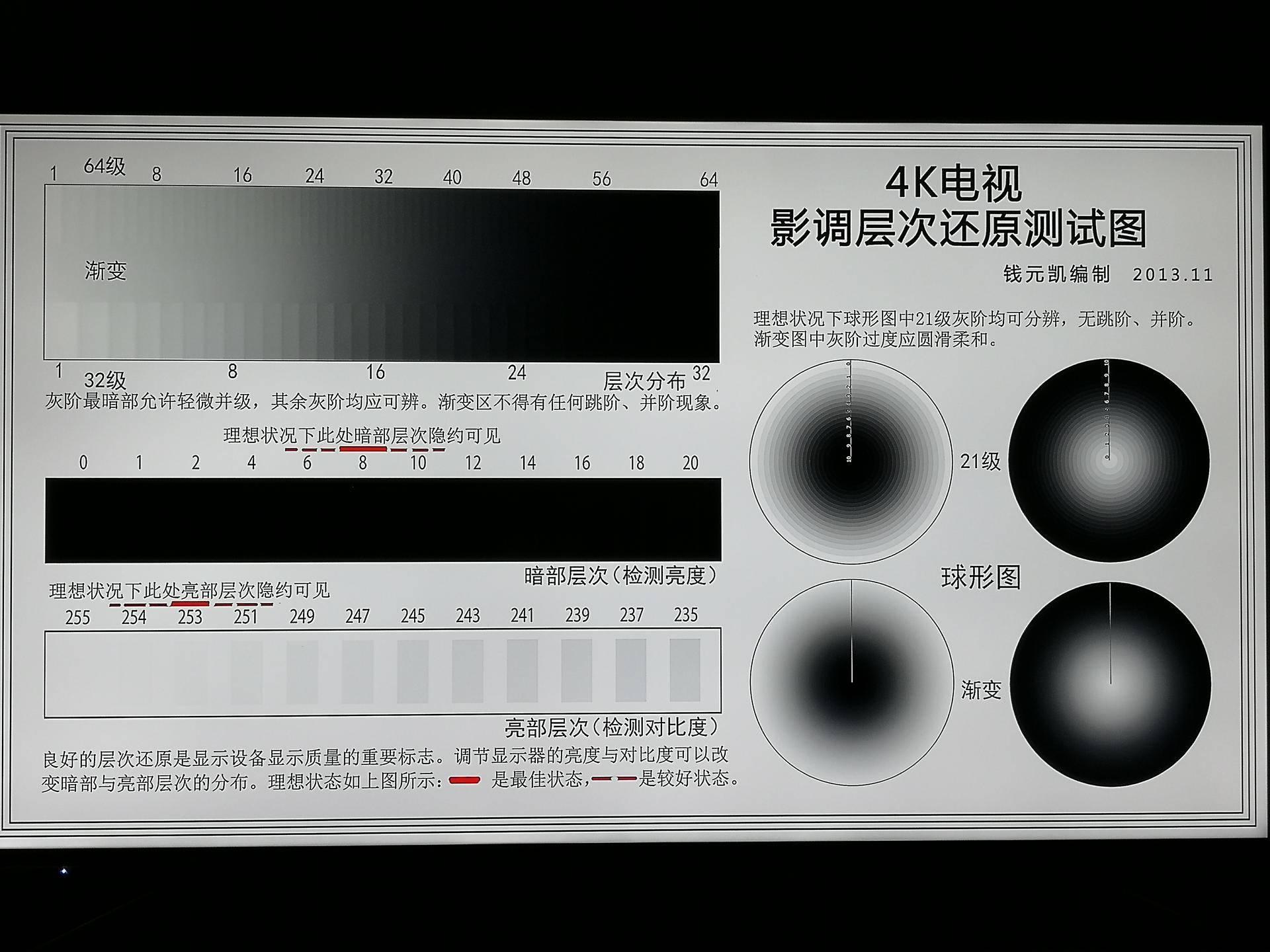 全方位智能AI技术体验深度评测：解锁用户生活品质新境界