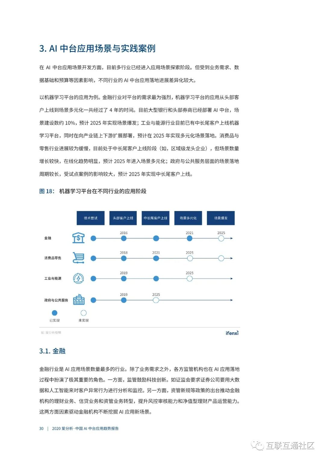 AI作品版权与合理使用指南：全面解读法律界定与实际应用问题