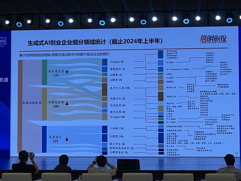 全面收录：国内外顶级写作AI工具与平台一站式导航指南