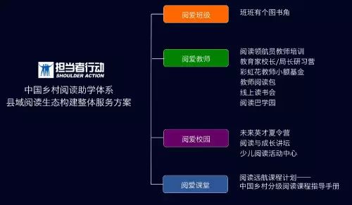 全方位AI创作系统构建指南：从入门到精通，涵搭建、优化与实用技巧