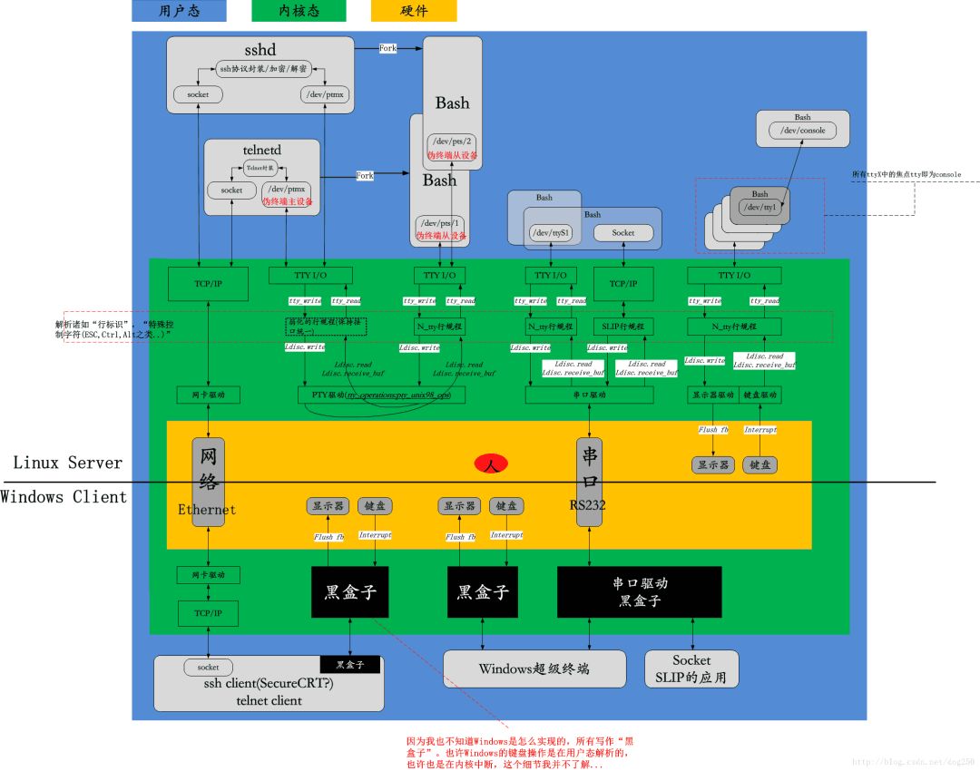 灵感壁纸是什么：定义、软件及功能解析