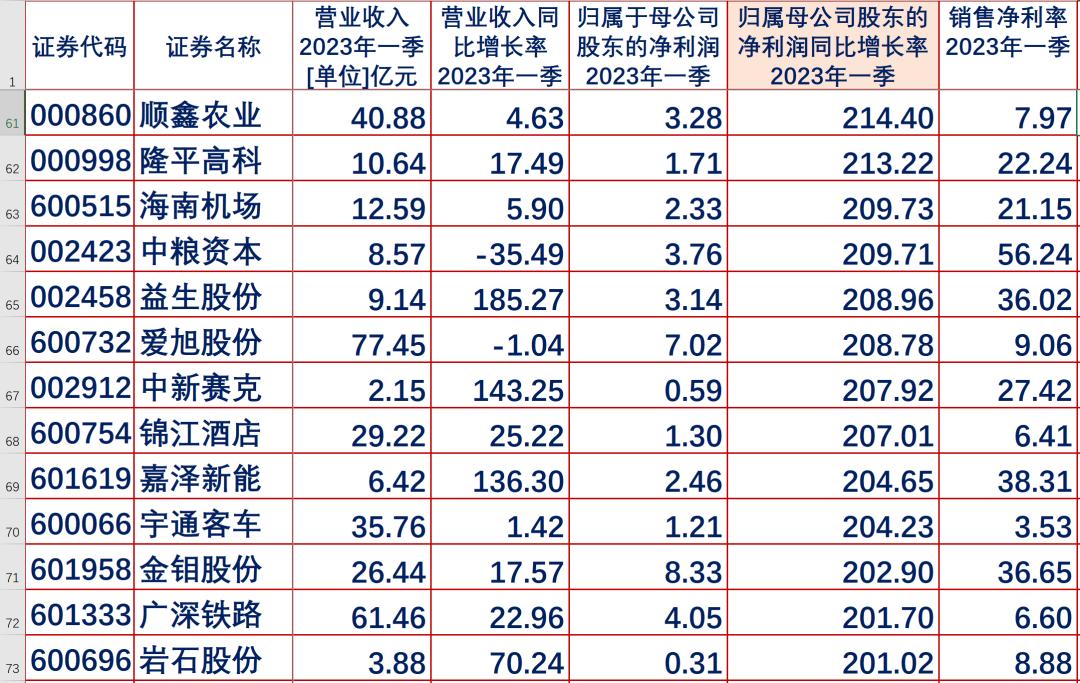 ai写股票分析报告的软件叫什么：盘点AI股票分析软件推荐