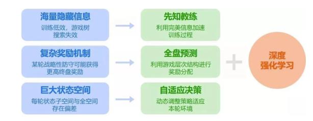 ai写股票分析报告的软件叫什么：盘点AI股票分析软件推荐