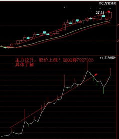 主流AI辅助股票分析报告软件盘点：高效辅助投资决策的工具精选