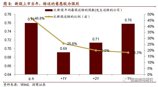 AI驱动的股票分析报告软件：一键生成深度市场洞察与投资策略