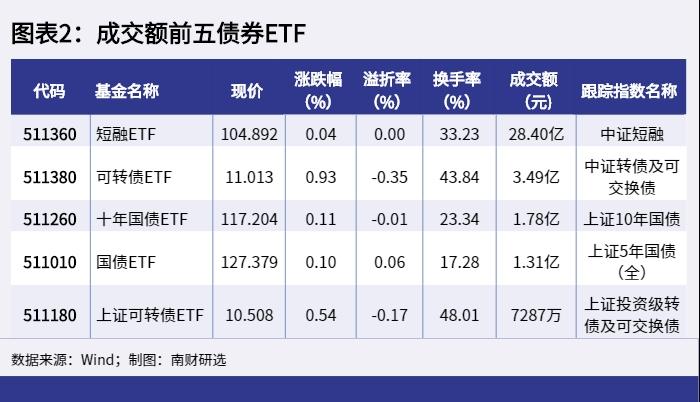 ai股票分析：软件评测、报告解读、模型比较及推荐