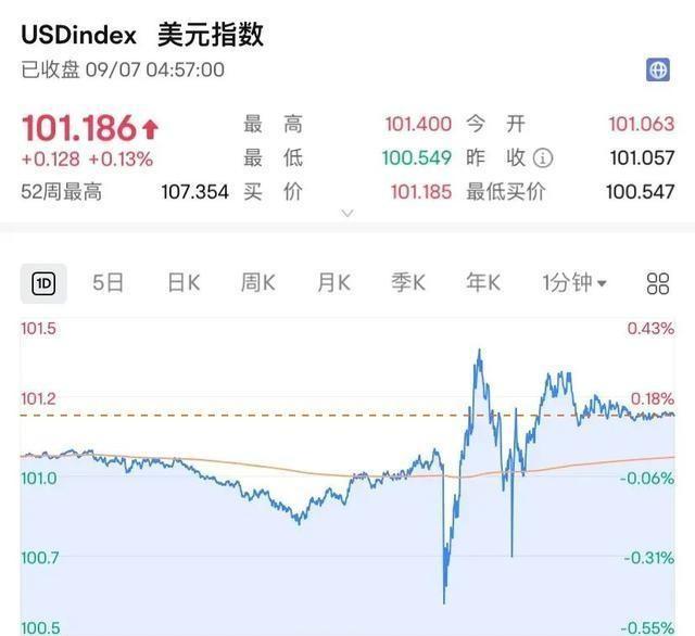 ai股票分析：软件评测、报告解读、模型比较及推荐