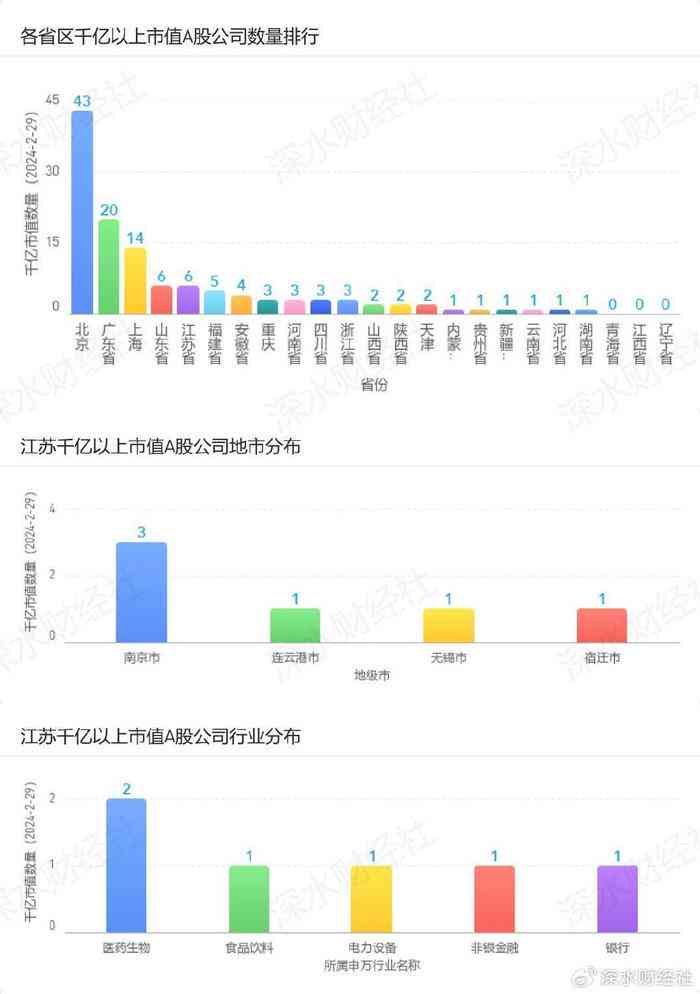 2023年度AI股票软件评测：盘点各大智能炒股软件优劣与适用人群