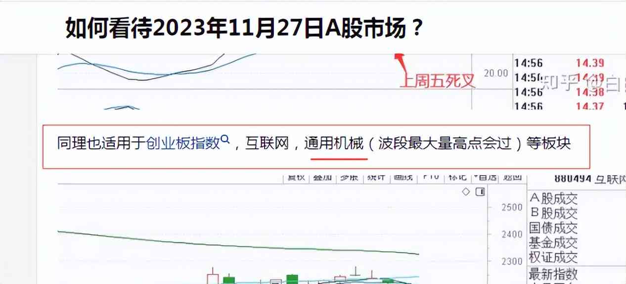 2023年度AI股票软件评测：盘点各大智能炒股软件优劣与适用人群