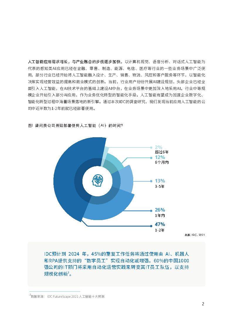 浼视角：IDC揭晓AI反欺诈研究报告