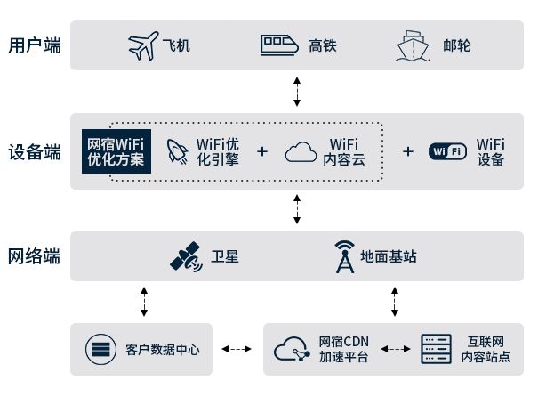 AI智能文案排版与优化：全方位解决内容创作与编辑难题