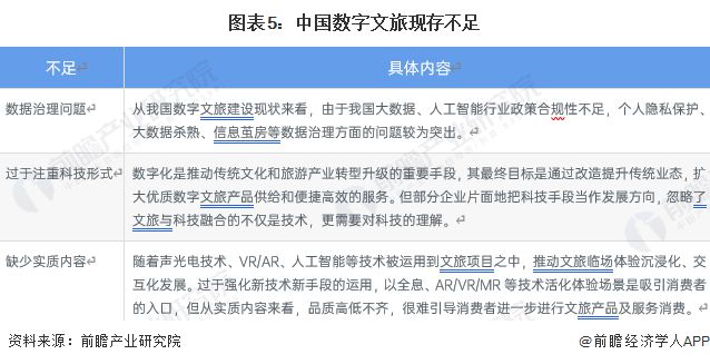 AI技术潜力分析报告怎么写：撰写技巧与优化建议