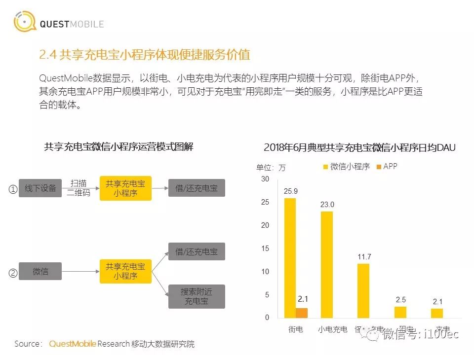 AI技术全景潜力解析：深度洞察与发展前景综合报告总结