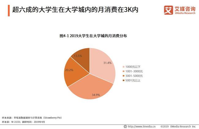 AI技术全景潜力解析：深度洞察与发展前景综合报告总结