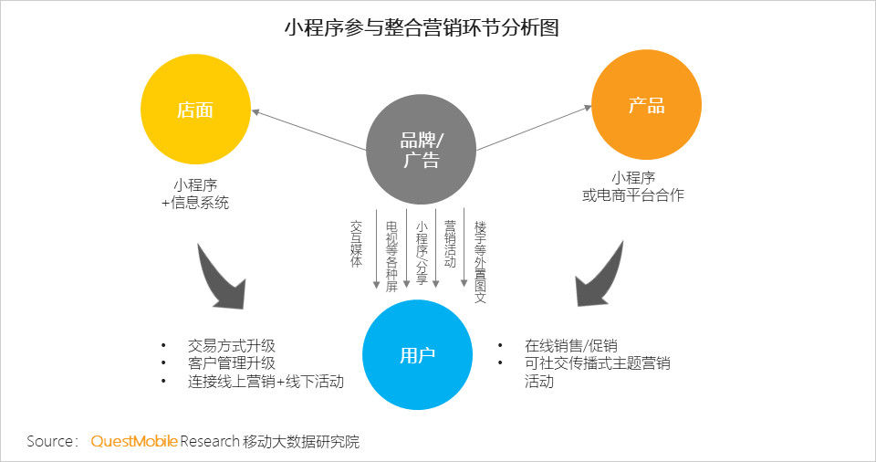 AI技术全景潜力解析：深度洞察与发展前景综合报告总结