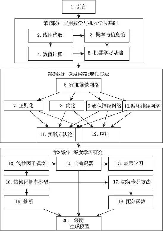 探秘杩涜科技：AI艺术创作流程的多样化方法解析