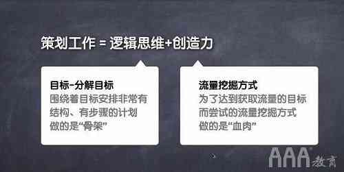 掌握高效推广技巧：如何撰写吸引眼球的文案标题