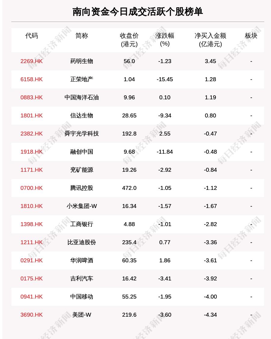 如何在AI编程中撰写代码：全面指南涵常见问题与实践