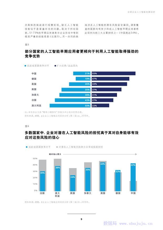 人工智能运营现场综合分析报告及优化建议