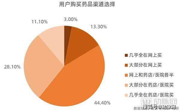 全方位解析：内容创作者的定义、类型及其在数字时代的重要性