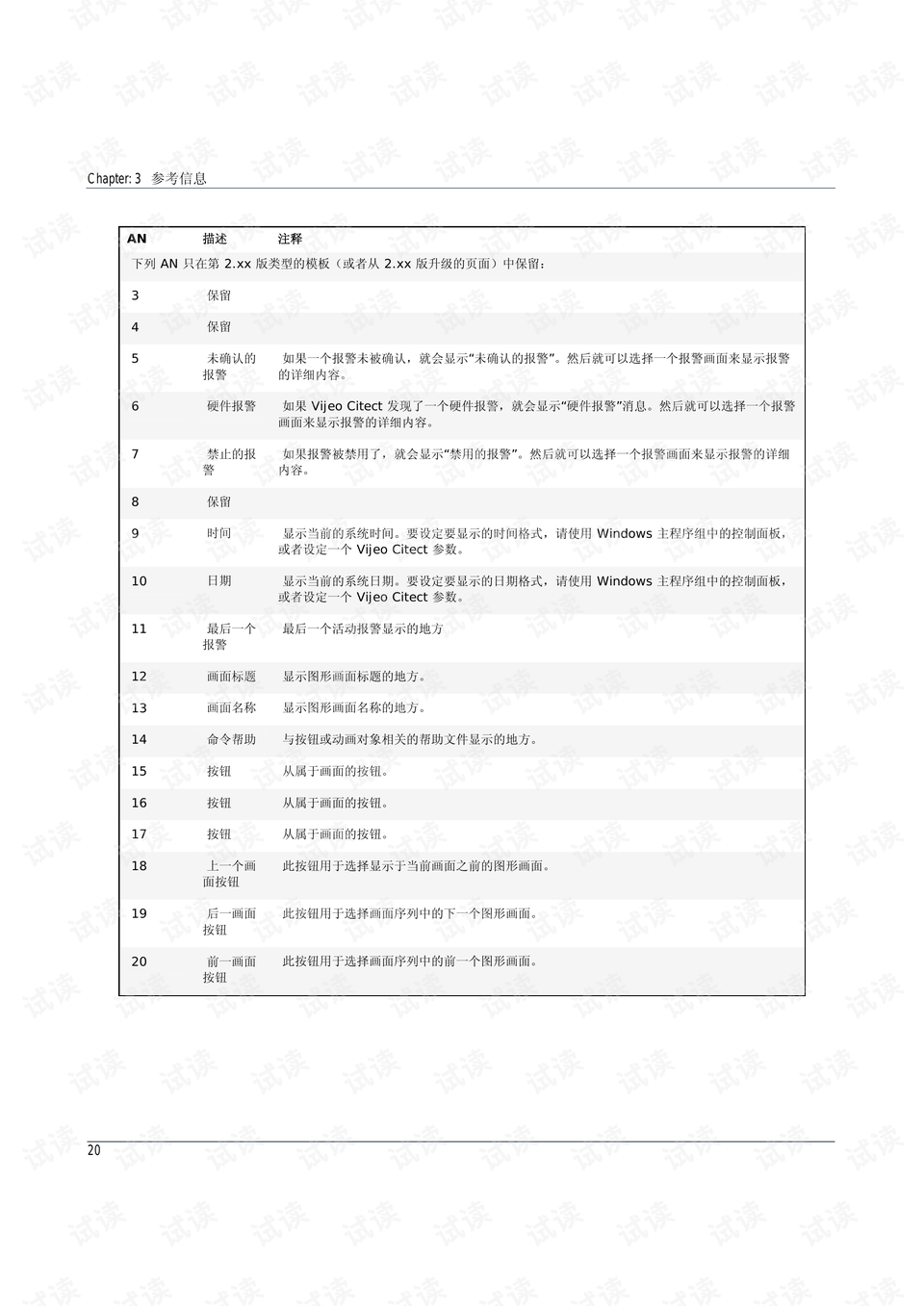 掌握AI脚本编写与应用指南