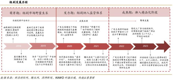 喜马拉雅AI写作工具WriteWise价格揭秘：全面解析课程费用与创作辅助价值