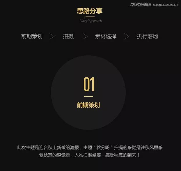 全面指南：产品海报设计与制作详解及实用案例分享