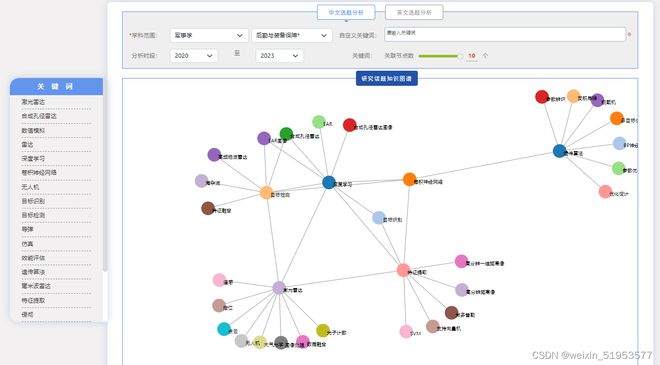 全面解析：科研论文写作中AI工具的多样应用与实用方法指南