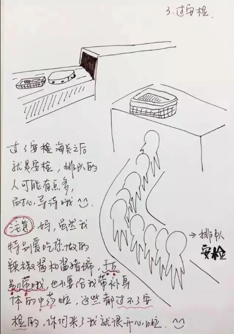 舍友给画ai绘画文案怎么说：如何表达与沟通技巧