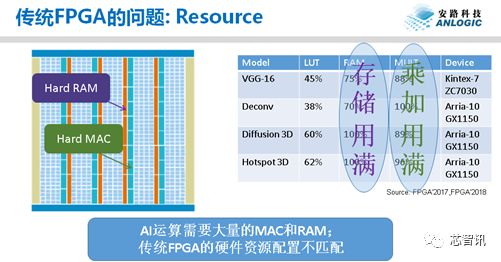 免费人工智能AI写作软件：多功能、高效率、一键解决写作需求