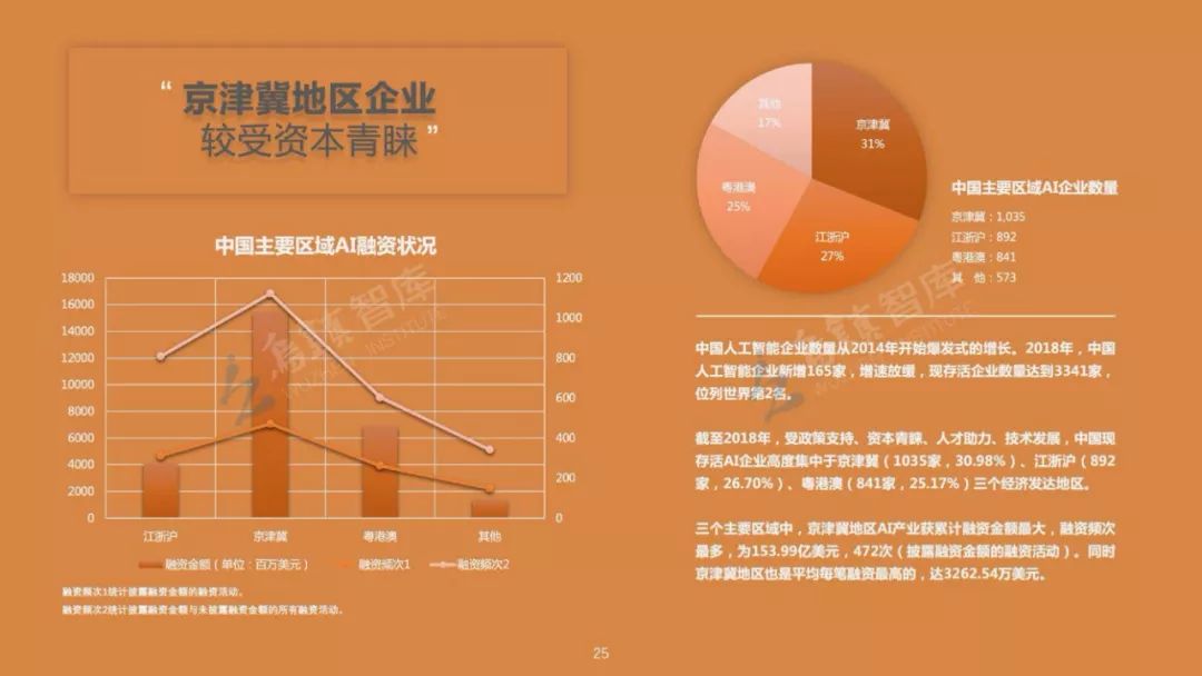 全方位评测：AI人工智能写作软件哪家强，揭秘AI写作助手