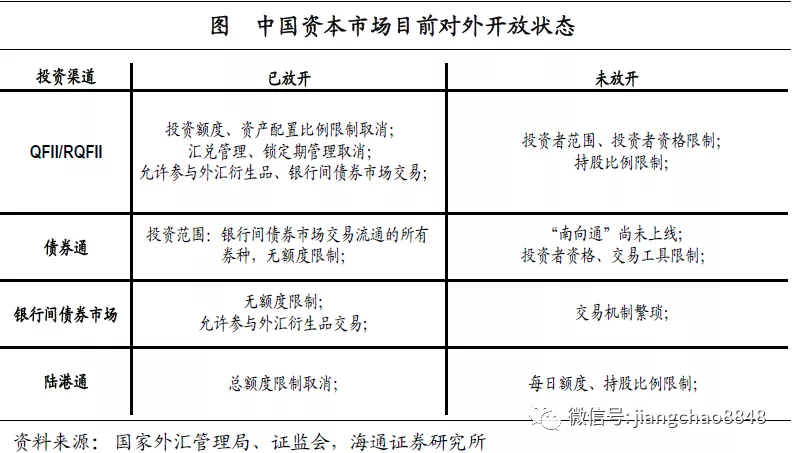 探究AI辅助编写的读书报告查重率：检测方法、影响要素及优化策略