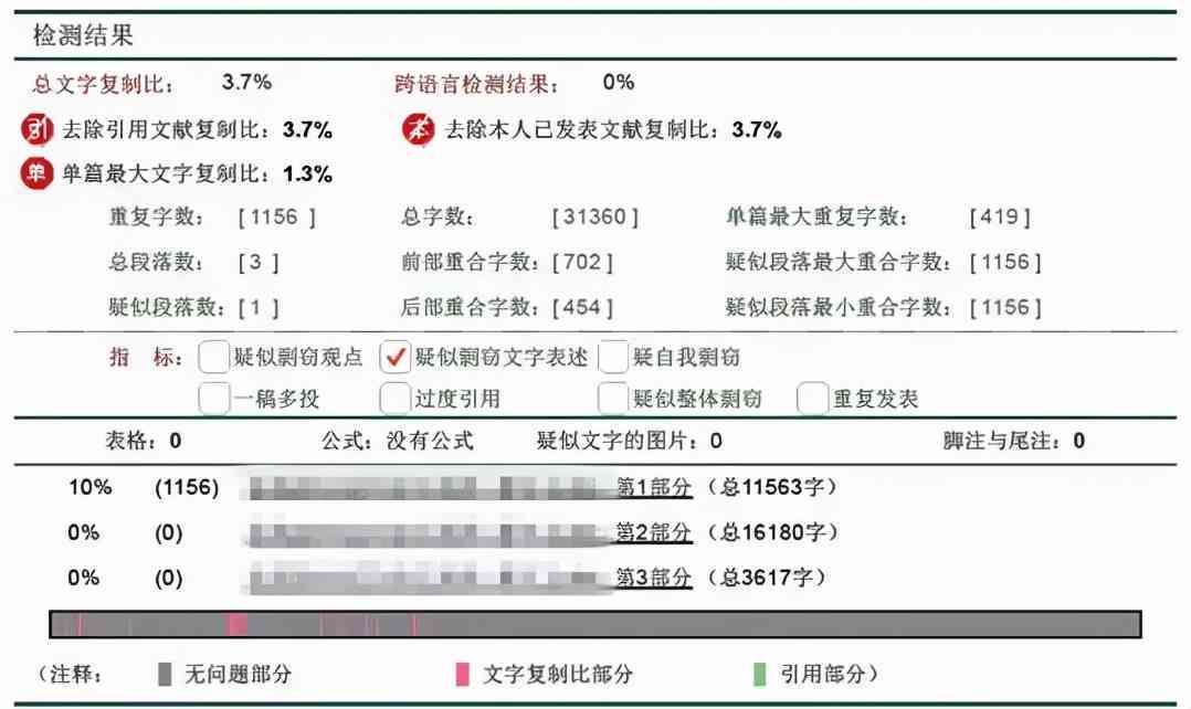 学术论文与读书报告查重检测全解析：查重范围、标准及应对策略