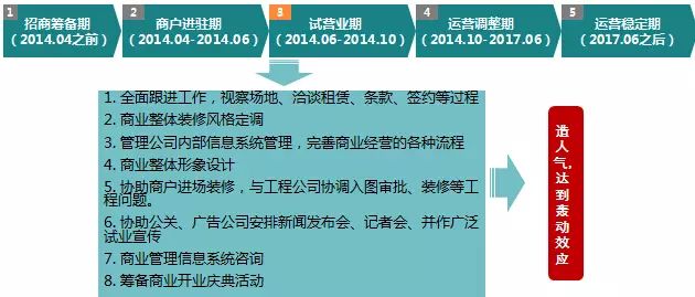 全面解析神采ssg：产品特性、应用场景与用户评价指南